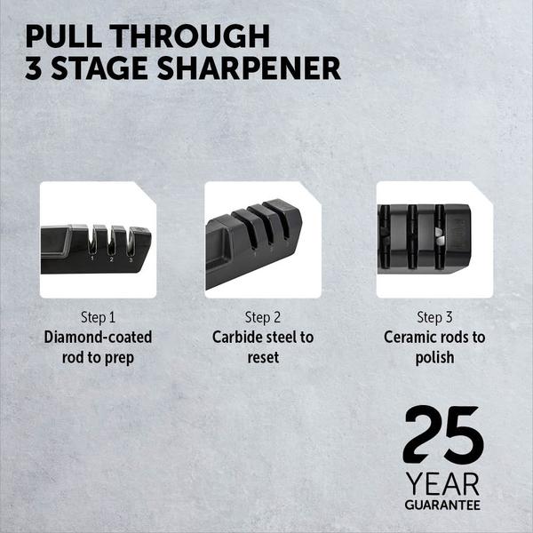 Pull Through 3 Stage Sharpener