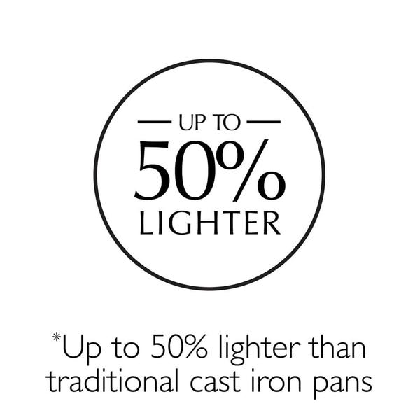 Lightweight Cast Iron Frypan 28cm