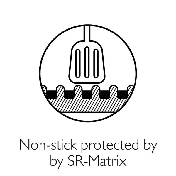 Sr-Matrix Round Roasting Pan 36cm